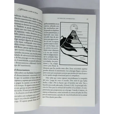 Matrimonio a prueba de divorcio [Libro]