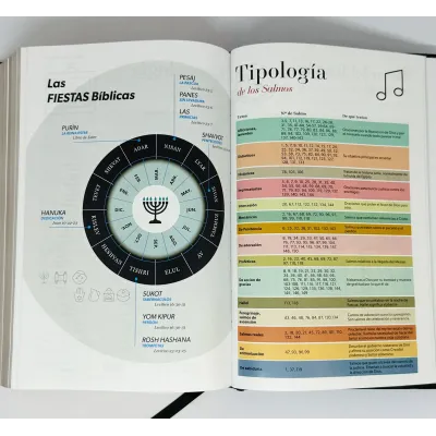 Biblia RVR60/Manual/Letra Grande/Tapa Dura/Elastico/Canto/Leon Biblia RVR60/Manual/Letra Grande/Tapa Dura/Elastico/Canto/Leon