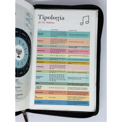 santa biblia letra grande ayudas de estudio santa biblia letra grande ayudas de estudio