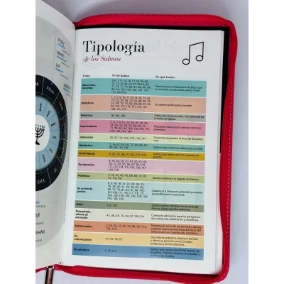 santa biblia letra grande ayudas de estudio santa biblia letra grande ayudas de estudio
